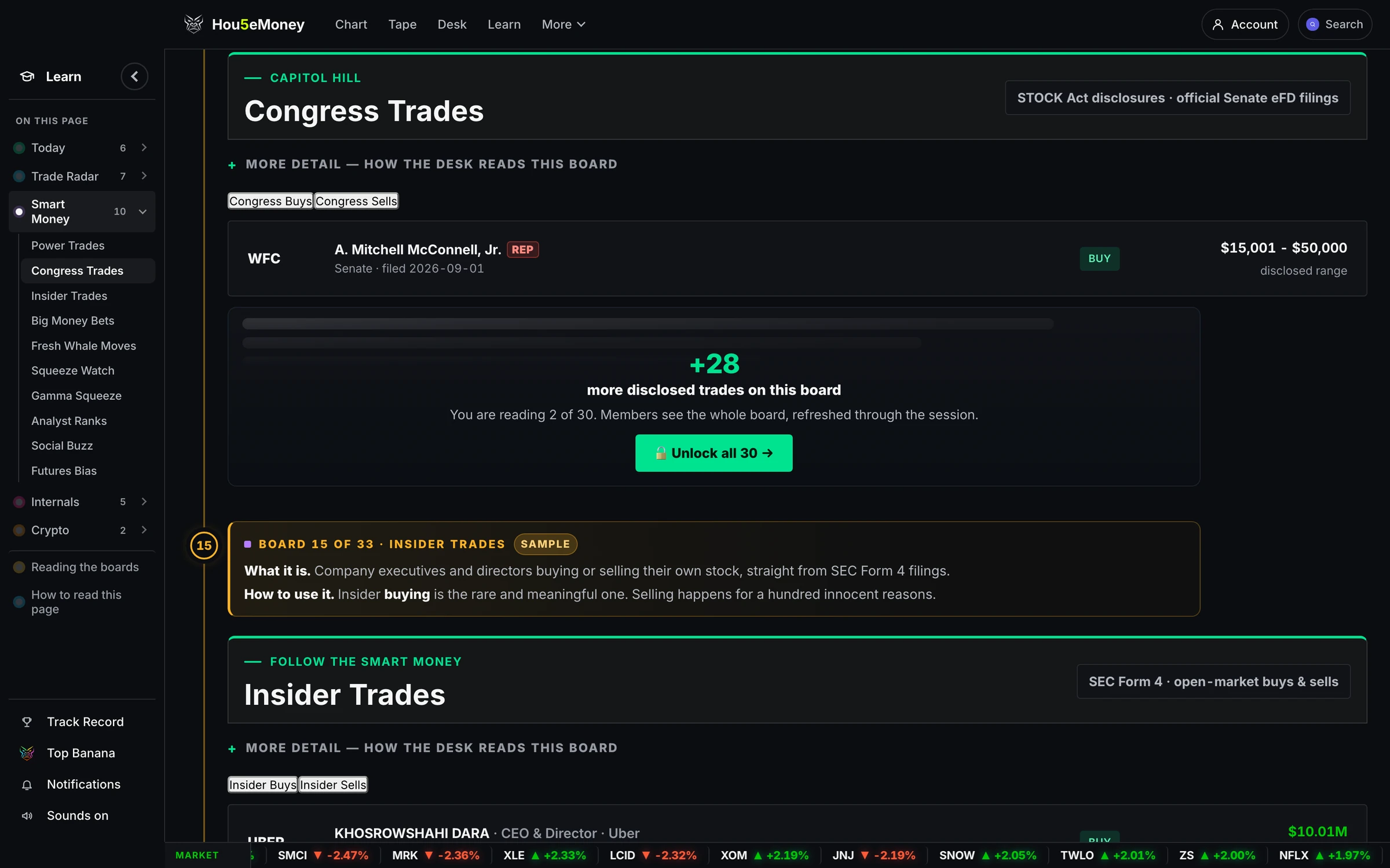 The Congress Trades board: who filed what, when, with the filing