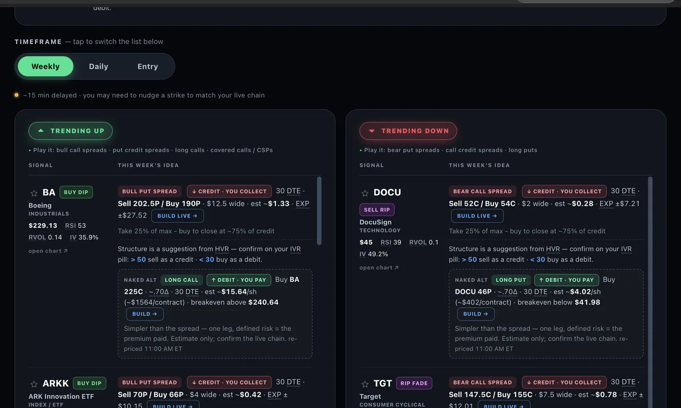 Options Flow — Hou5eMoney desk